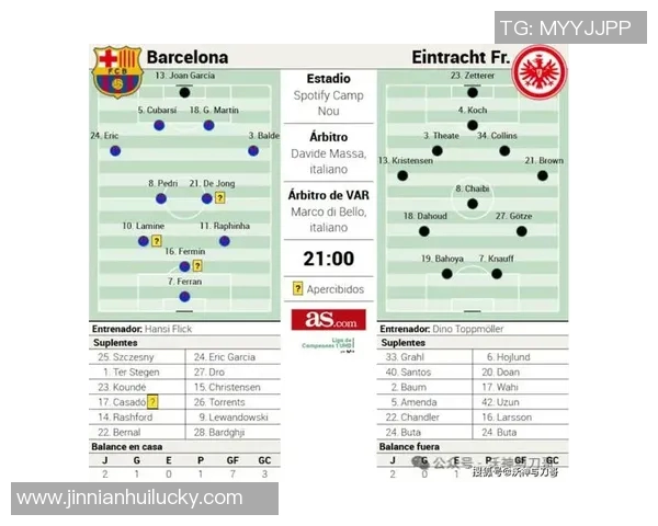 欧足联全面审查新诺坎普场地确认可举办欧冠赛事